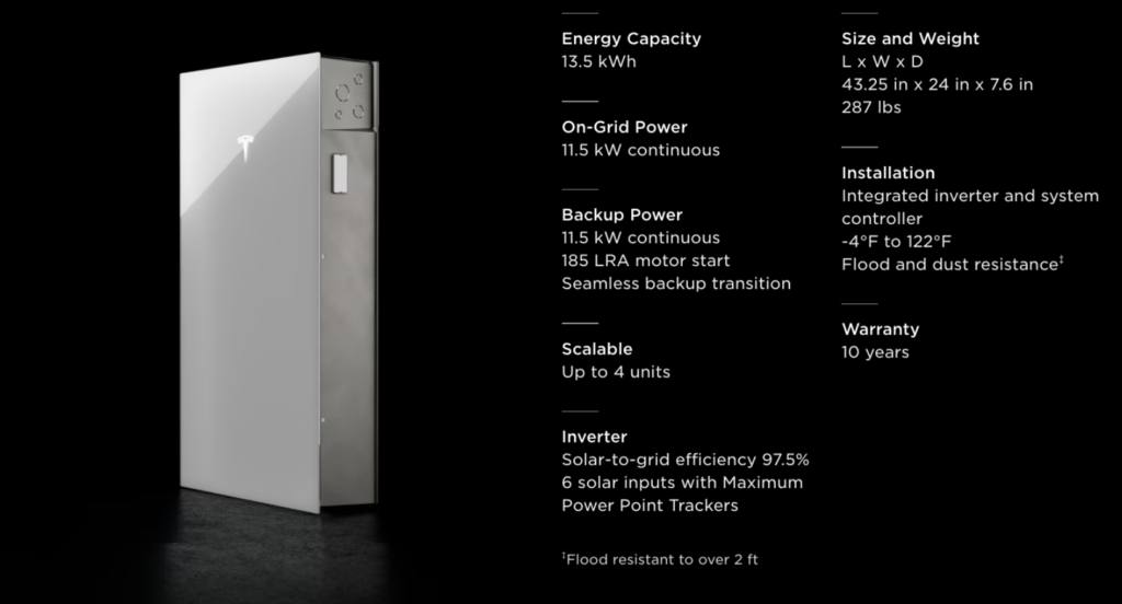 Tesla Powerwall 3 home battery installed by Power Zone Solution